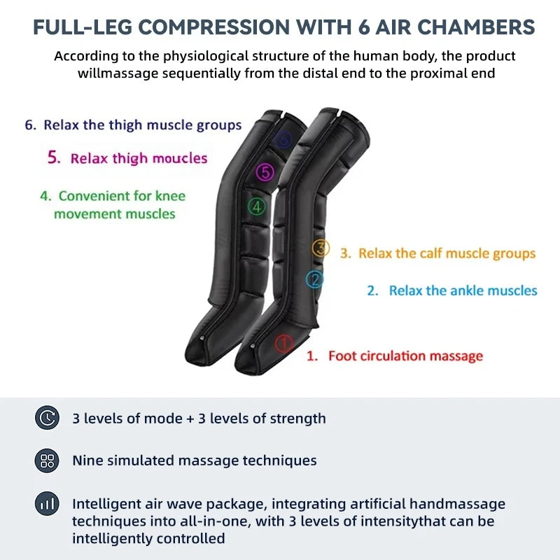 VEROFLOW™ Recovery Massager